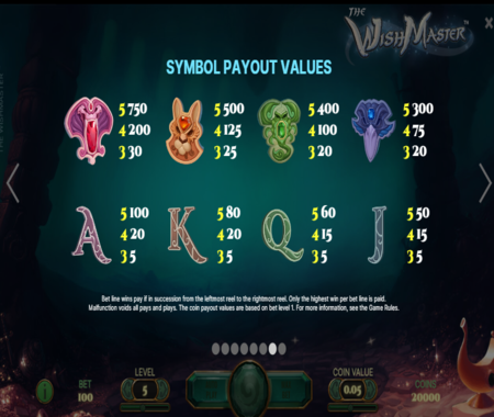 Wish Master tabla de pagos