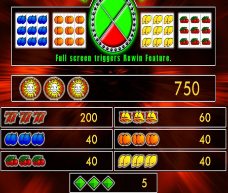 Triple Chance Tabla de pagos