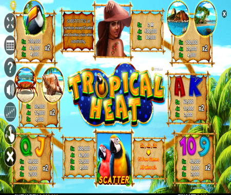 Tropical Heat tabla de pagos