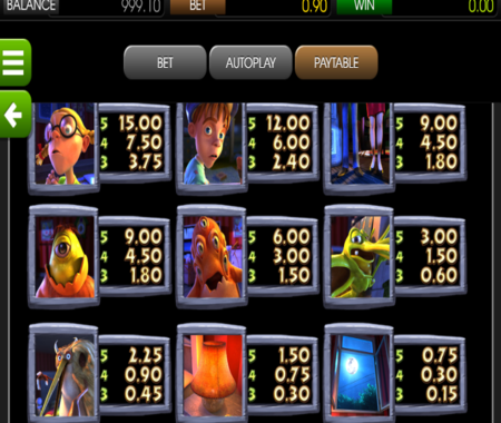 Debajo de la cama tabla de pagos