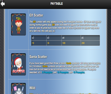 tabla de pagos Yule Be Rich