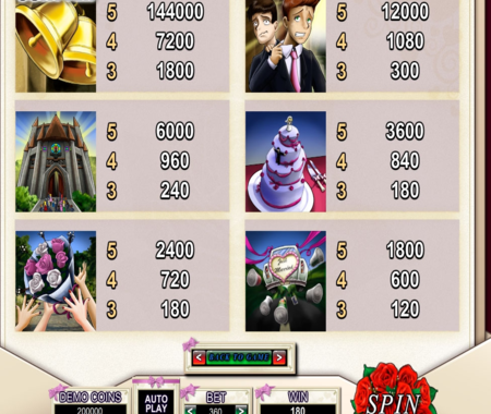 símbolos especiales Bridezilla