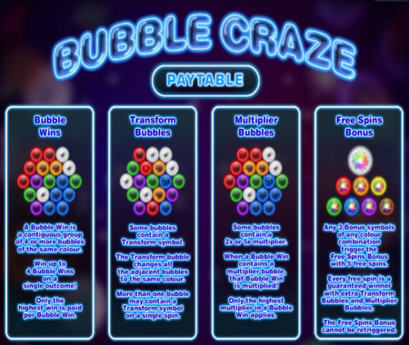 funciones especiales Bubble Craze
