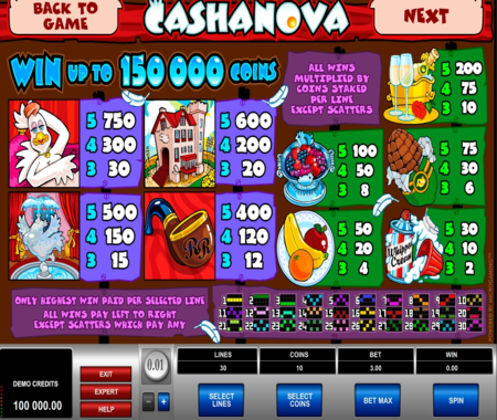 Casanova tabla de pagos