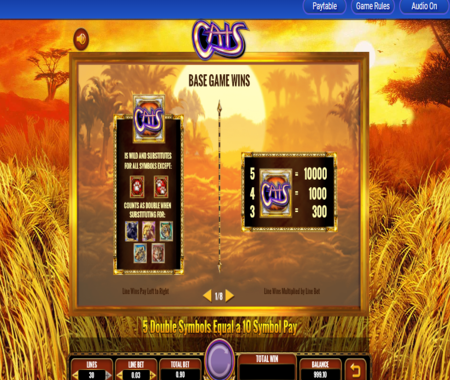 tabla de pagos de Cats