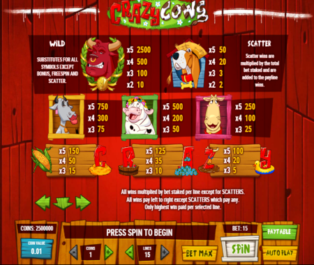 tabla de pagos de Crazy Cows