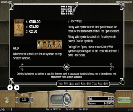 Tabla de Pagos de Muerto o Vivo