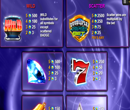 Doubleplay Super Bet tabla de pagos