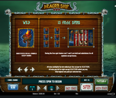 Tabla de pagos Dragon Ship