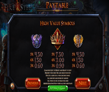 tabla de pagos Fuego y Acero