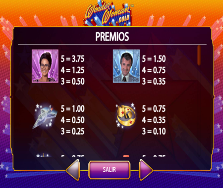 Tabla de pagos Wonder Woman