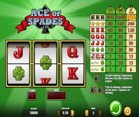 Rodillos de Ace of Spades