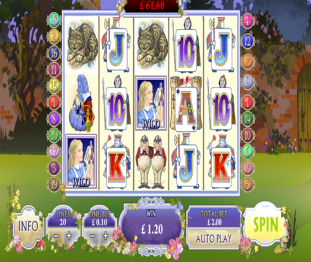 slot de Adventures in Wonderland