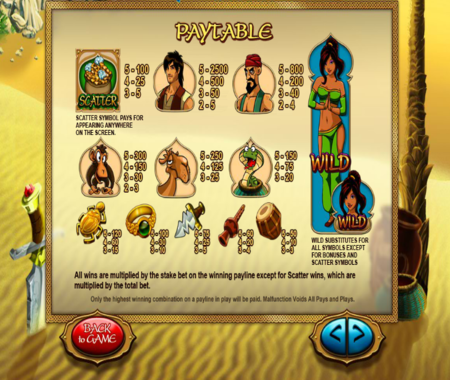 mesa de juego de calumnias de alibaba