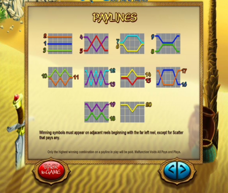 Alibaba tabla de pago