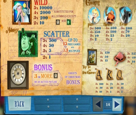 tabla de pagos de Ghosts of Christmas