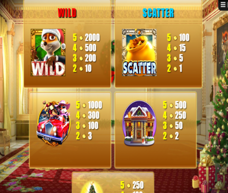 Tabla de pagos de Foxin' Wins: Una Navidad muy Foxin'