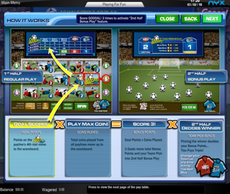 ¡Goooal! Slot