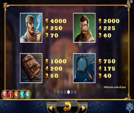 Tabla de pagos de Holmes y las Piedras Robadas