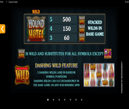 Tabla de pagos del Hotel Hound