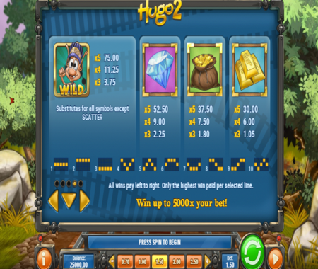 tabla de pagos Hugo 2