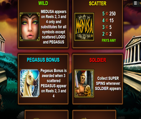 tabla de pagos Medusa