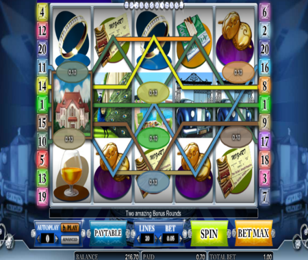 Elementos especiales en Millionaires Club III