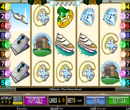 Millionaires club II