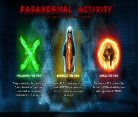 Función especial de Paranormal Activity