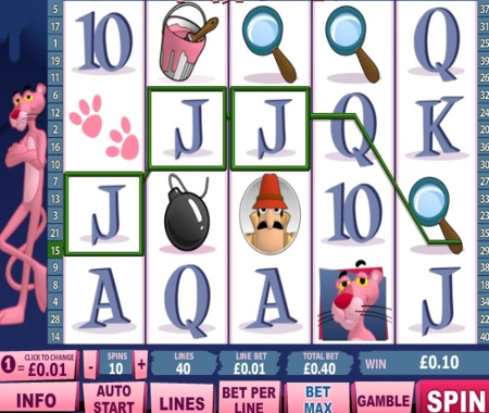 símbolos de Pink Panther