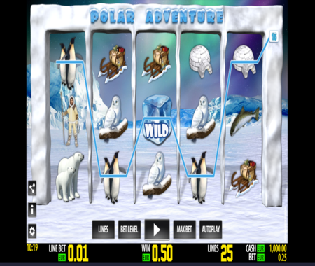 Símbolos del Explorador Polar