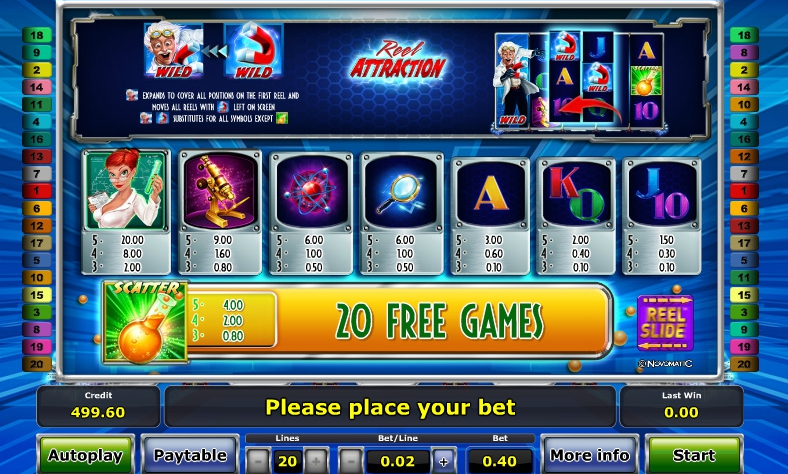 tabla de pagos de Reel Attraction