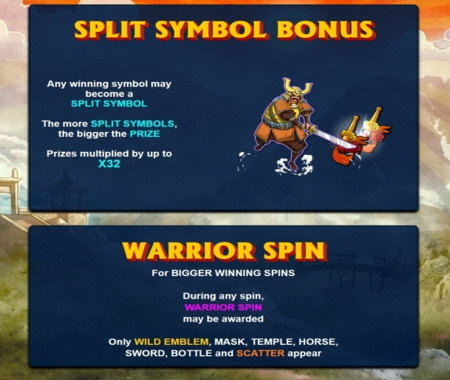 Tabla de pagos Samurai Split