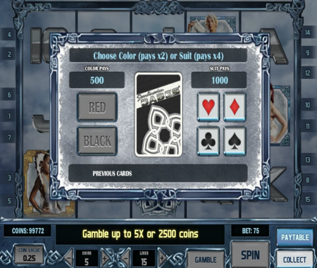 Funciones especiales de Scandinavian Babes