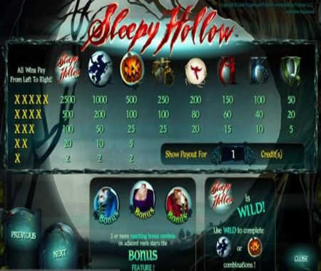 Sleepy Hollow tabla de pagos