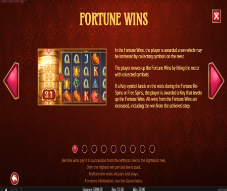 Cambia tu Fortuna tabla de pagos