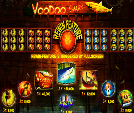 Voodoo Shark tabla de pagos