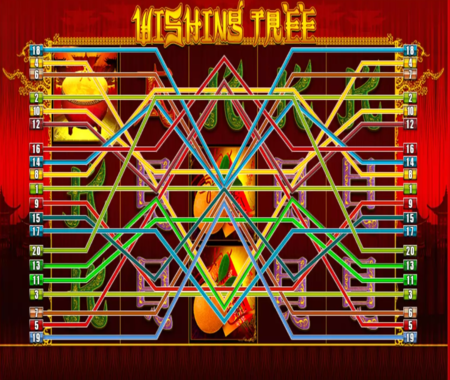 Wishing Tree slot