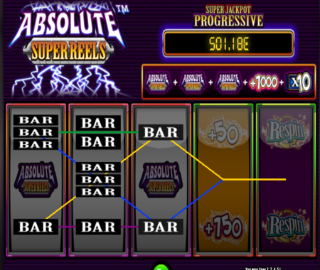 Combinación ganadora en Absolute Super Reels
