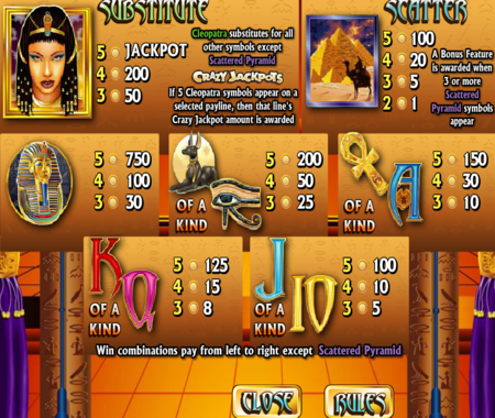 Tabla de pagos de Cleo Queen Of Egypt