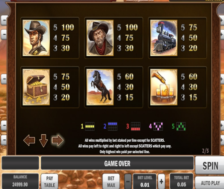 tabla de pagos de Cowboy Treasure