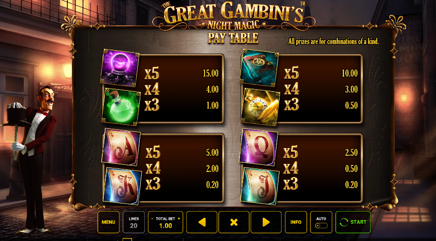 Tabla de pagos de The Great Gambini’s Night Magic.